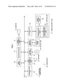 GAME DEVICE, METHOD OF CONTROLLING GAME DEVICE, AND INFORMATION RECORDING MEDIUM diagram and image