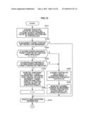 GAME DEVICE, METHOD OF CONTROLLING GAME DEVICE, AND INFORMATION RECORDING MEDIUM diagram and image