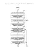 GAME DEVICE, METHOD OF CONTROLLING GAME DEVICE, AND INFORMATION RECORDING MEDIUM diagram and image