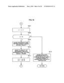 GAME DEVICE, METHOD OF CONTROLLING GAME DEVICE, AND INFORMATION RECORDING MEDIUM diagram and image