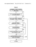 GAME DEVICE, METHOD OF CONTROLLING GAME DEVICE, AND INFORMATION RECORDING MEDIUM diagram and image