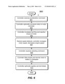 Single motor clutchless CVT without torque converter diagram and image