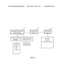 CONTROLLING DEVICE FOR ELECTRONIC DEVICE USAGE CONTROL diagram and image