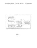 CONTROLLING DEVICE FOR ELECTRONIC DEVICE USAGE CONTROL diagram and image