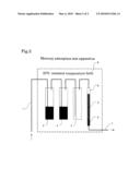 MERCURY ADSORBENT AND PROCESS FOR PRODUCTION THEREOF diagram and image