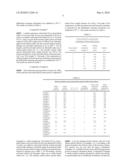 MERCURY ADSORBENT AND PROCESS FOR PRODUCTION THEREOF diagram and image