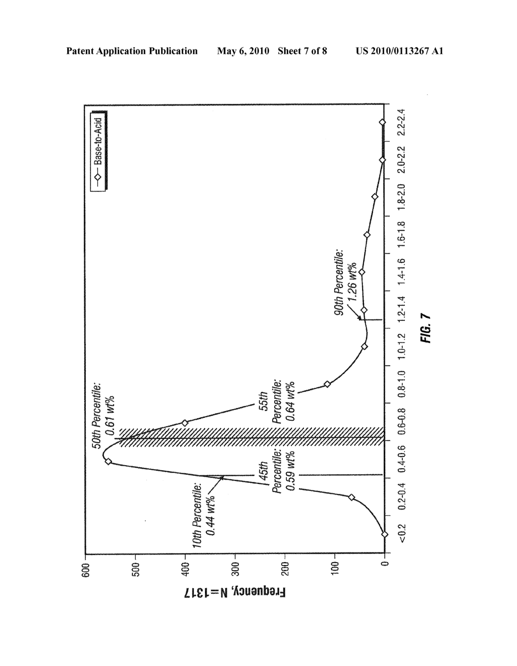 SYSTEM AND METHOD FOR COPRODUCTION OF ACTIVATED CARBON AND STEAM/ELECTRICITY - diagram, schematic, and image 08