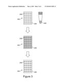 Method and system for non-competitive copy number determination by genomic hybridization DGH diagram and image