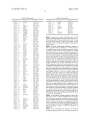 SYSTEMIC LUPUS ERYTHEMATOSUS DIAGNOSTIC ASSAY diagram and image