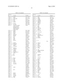 SYSTEMIC LUPUS ERYTHEMATOSUS DIAGNOSTIC ASSAY diagram and image