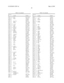 SYSTEMIC LUPUS ERYTHEMATOSUS DIAGNOSTIC ASSAY diagram and image