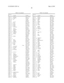 SYSTEMIC LUPUS ERYTHEMATOSUS DIAGNOSTIC ASSAY diagram and image