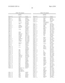 SYSTEMIC LUPUS ERYTHEMATOSUS DIAGNOSTIC ASSAY diagram and image