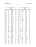 SYSTEMIC LUPUS ERYTHEMATOSUS DIAGNOSTIC ASSAY diagram and image