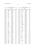 SYSTEMIC LUPUS ERYTHEMATOSUS DIAGNOSTIC ASSAY diagram and image