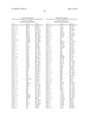 SYSTEMIC LUPUS ERYTHEMATOSUS DIAGNOSTIC ASSAY diagram and image