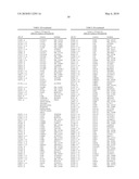 SYSTEMIC LUPUS ERYTHEMATOSUS DIAGNOSTIC ASSAY diagram and image