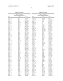 SYSTEMIC LUPUS ERYTHEMATOSUS DIAGNOSTIC ASSAY diagram and image