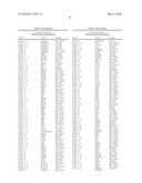 SYSTEMIC LUPUS ERYTHEMATOSUS DIAGNOSTIC ASSAY diagram and image