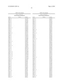 SYSTEMIC LUPUS ERYTHEMATOSUS DIAGNOSTIC ASSAY diagram and image