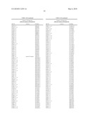 SYSTEMIC LUPUS ERYTHEMATOSUS DIAGNOSTIC ASSAY diagram and image