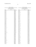 SYSTEMIC LUPUS ERYTHEMATOSUS DIAGNOSTIC ASSAY diagram and image