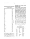 SYSTEMIC LUPUS ERYTHEMATOSUS DIAGNOSTIC ASSAY diagram and image