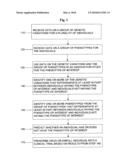 Associations Using Genotypes and Phenotypes diagram and image