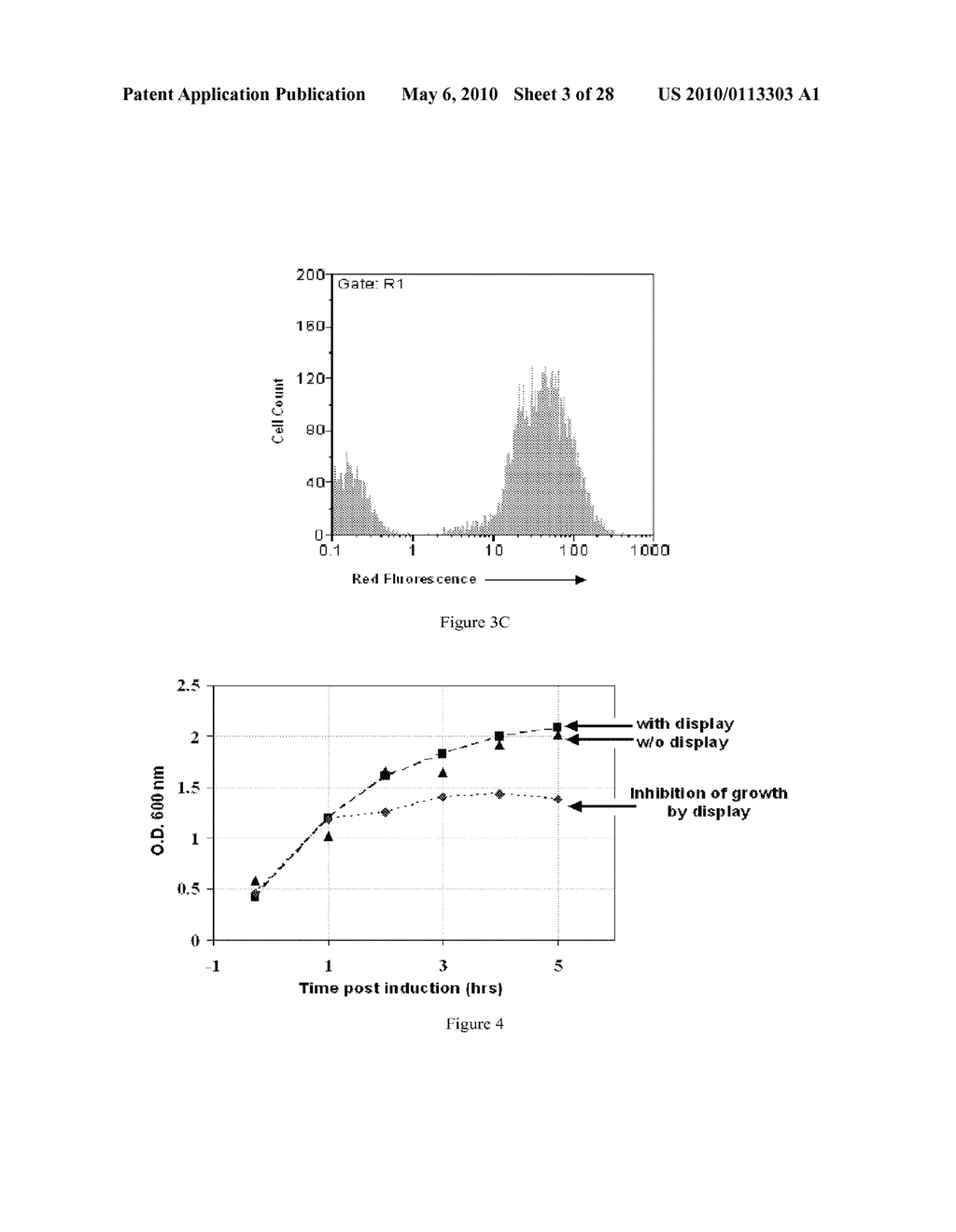 Polypeptide Display Libraries and Methods of Making and Using Thereof - diagram, schematic, and image 04