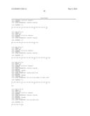 Polypeptide Display Libraries and Methods of Making and Using Thereof diagram and image