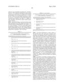 Polypeptide Display Libraries and Methods of Making and Using Thereof diagram and image