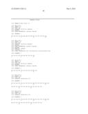 Polypeptide Display Libraries and Methods of Making and Using Thereof diagram and image