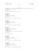 Polypeptide Display Libraries and Methods of Making and Using Thereof diagram and image