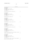 Polypeptide Display Libraries and Methods of Making and Using Thereof diagram and image