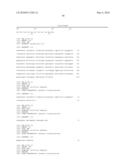 Polypeptide Display Libraries and Methods of Making and Using Thereof diagram and image