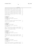 Polypeptide Display Libraries and Methods of Making and Using Thereof diagram and image