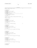 Polypeptide Display Libraries and Methods of Making and Using Thereof diagram and image