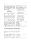 siRNA Targeting connective tissue growth factor (CTGF) diagram and image