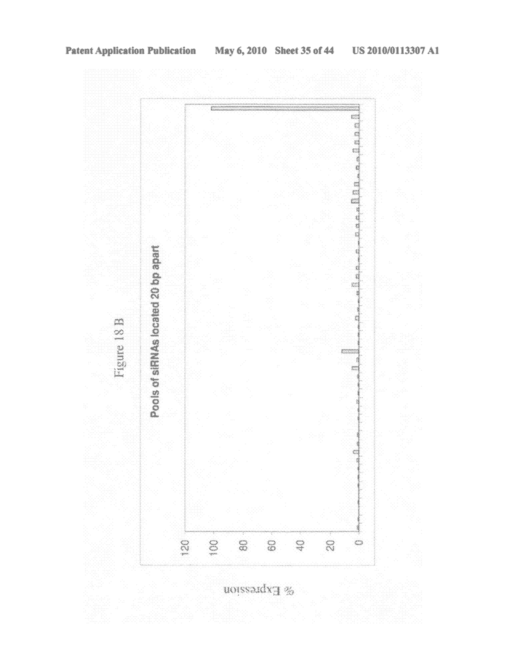 siRNA targeting vascular endothelial growth factor (VEGF) - diagram, schematic, and image 36