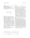 DIMERIC IAP INHIBITORS diagram and image