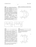 DIMERIC IAP INHIBITORS diagram and image