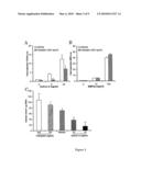 METHODS FOR CONTROLLING MINERALIZATION OF EXTRACELLULAR MATRIX, THERAPEUTIC METHODS BASED THEREON AND MEDICAMENTS FOR USE THEREIN diagram and image