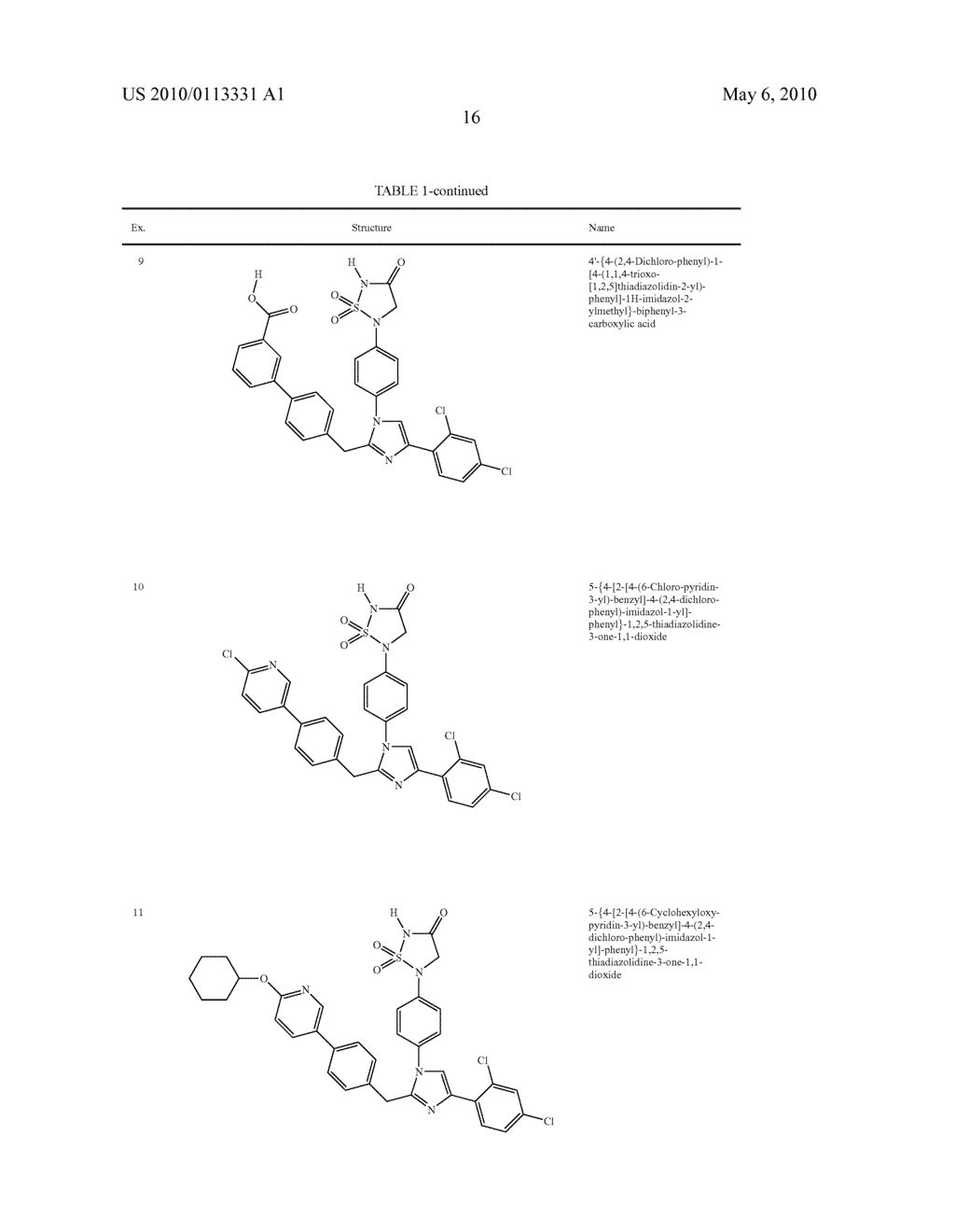 Substituted Imidazole Derivatives, Compositions, and Methods of Use as PtPase Inhibitors - diagram, schematic, and image 17