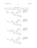 Substituted Imidazole Derivatives, Compositions, and Methods of Use as PtPase Inhibitors diagram and image