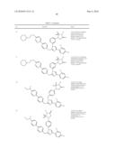 Substituted Imidazole Derivatives, Compositions, and Methods of Use as PtPase Inhibitors diagram and image