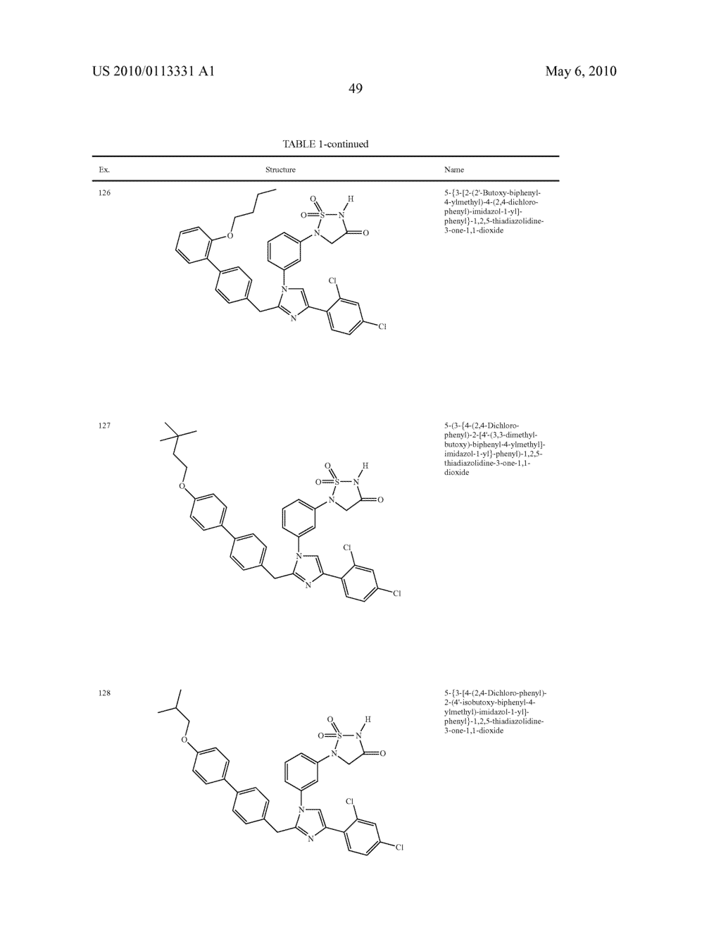 Substituted Imidazole Derivatives, Compositions, and Methods of Use as PtPase Inhibitors - diagram, schematic, and image 50