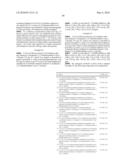 Substituted Imidazole Derivatives, Compositions, and Methods of Use as PtPase Inhibitors diagram and image