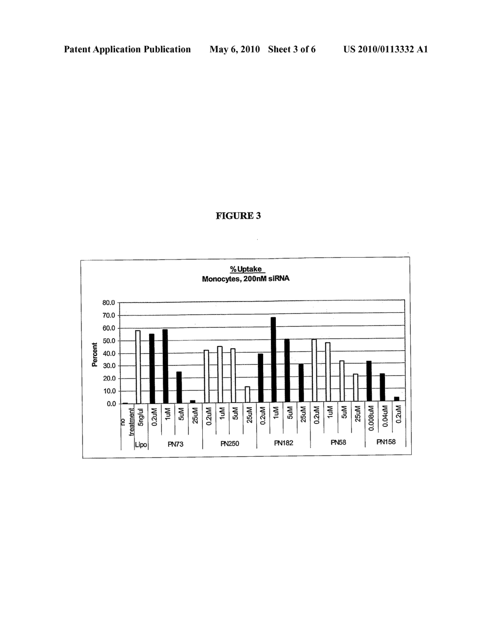 METHOD OF TREATING AN INFLAMMATORY DISEASE BY DOUBLE STRANDED RIBONUCLEIC ACID - diagram, schematic, and image 04