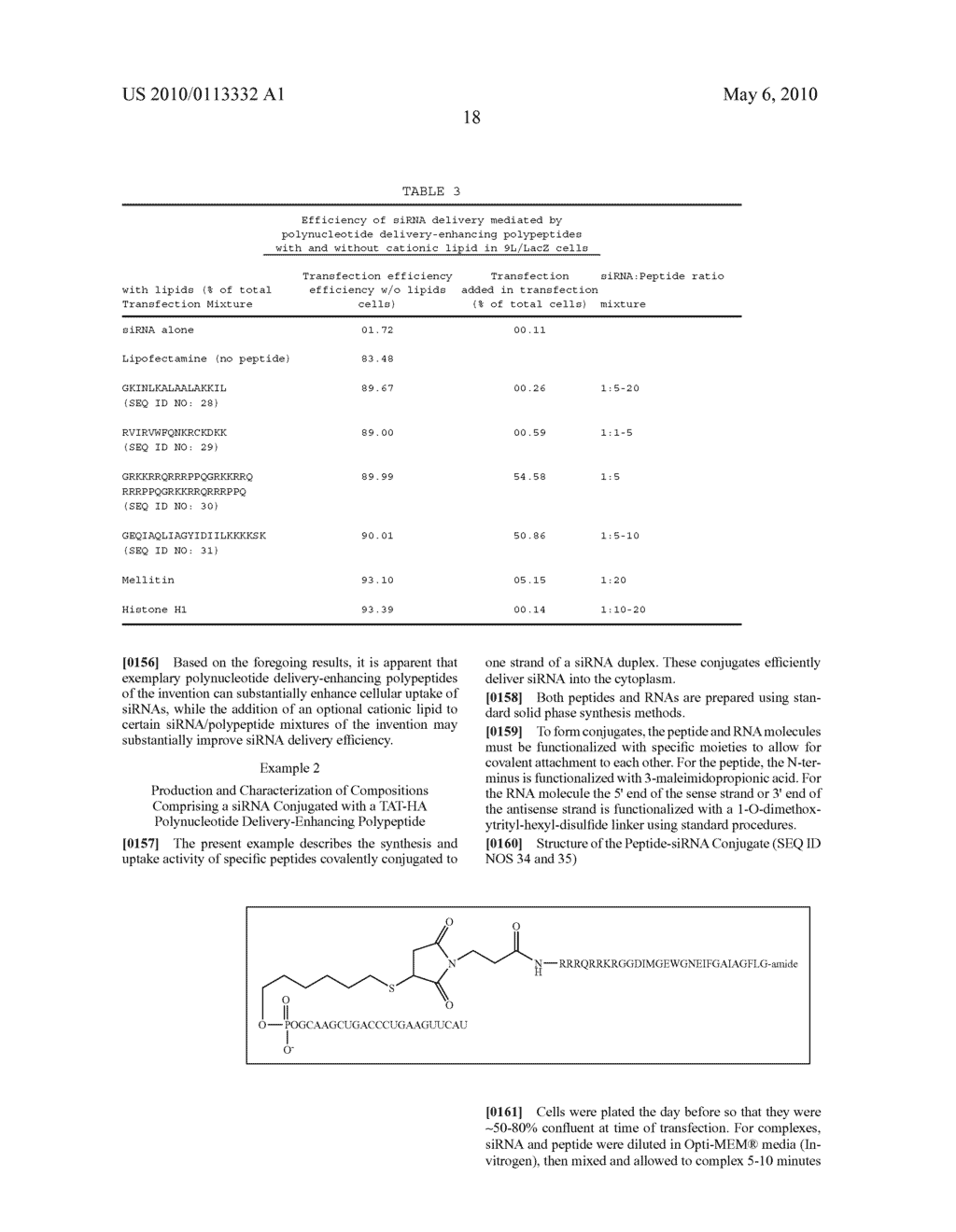 METHOD OF TREATING AN INFLAMMATORY DISEASE BY DOUBLE STRANDED RIBONUCLEIC ACID - diagram, schematic, and image 25