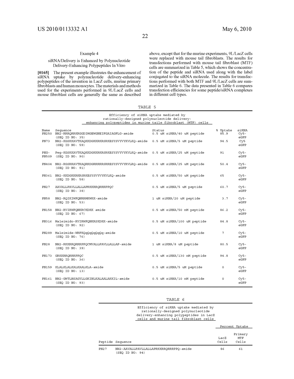 METHOD OF TREATING AN INFLAMMATORY DISEASE BY DOUBLE STRANDED RIBONUCLEIC ACID - diagram, schematic, and image 29